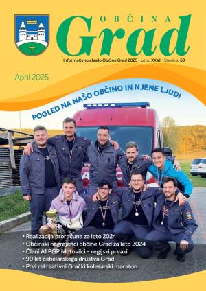 Št. 63, april 2025